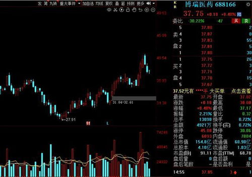 下周解禁名單一覽 12.6-12.10期間17家公司解禁市值超10億，工業(yè)互聯(lián)網(wǎng)數(shù)據(jù)服務(wù)受關(guān)注
